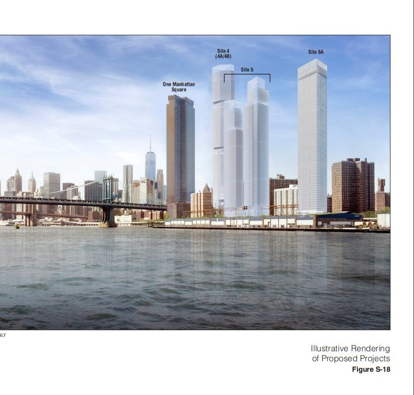 Rendering of tall towers along the Two Bridges waterfront.